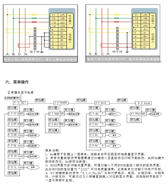 SY2000 系列多功能網絡儀表/多功能液晶表