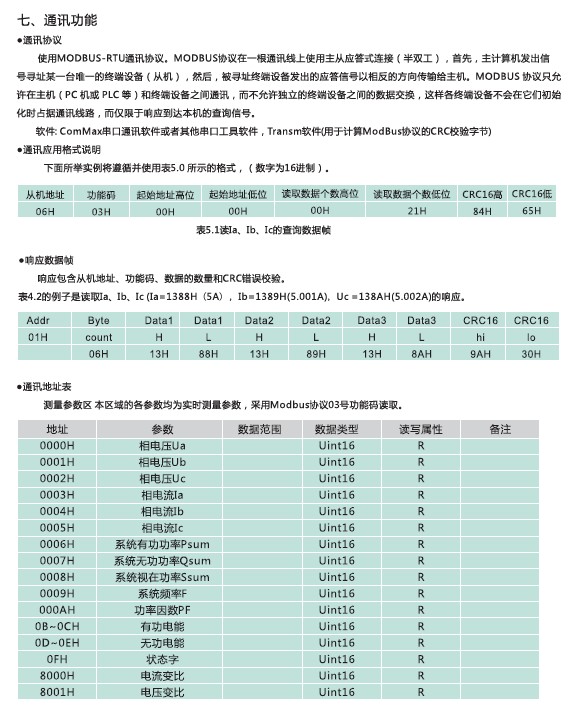 SY2000 系列多功能網絡儀表/多功能液晶表