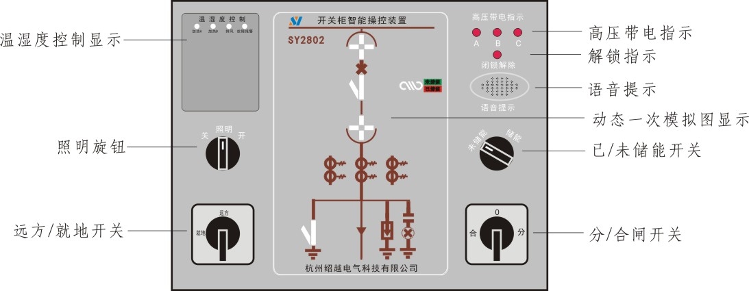 SY2802 開關柜智能操控裝置